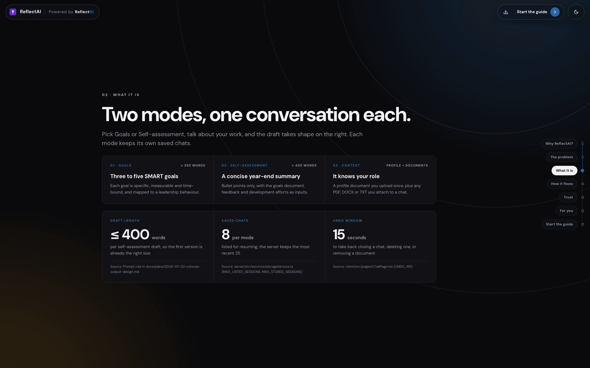 Onboarding site: two modes, one conversation each (goals and self-assessment), with the draft length, saved chats and undo window