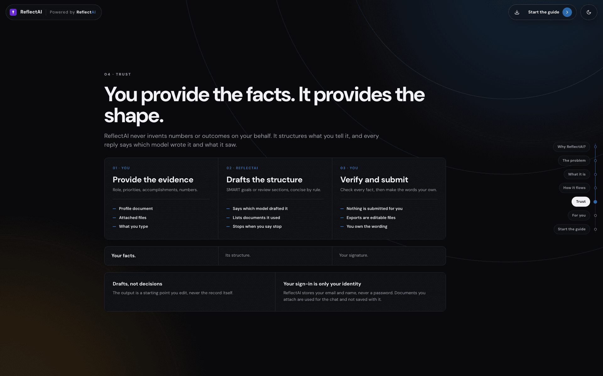 Onboarding site, trust section: you provide the facts, it provides the shape; every reply says which model drafted it and what it saw