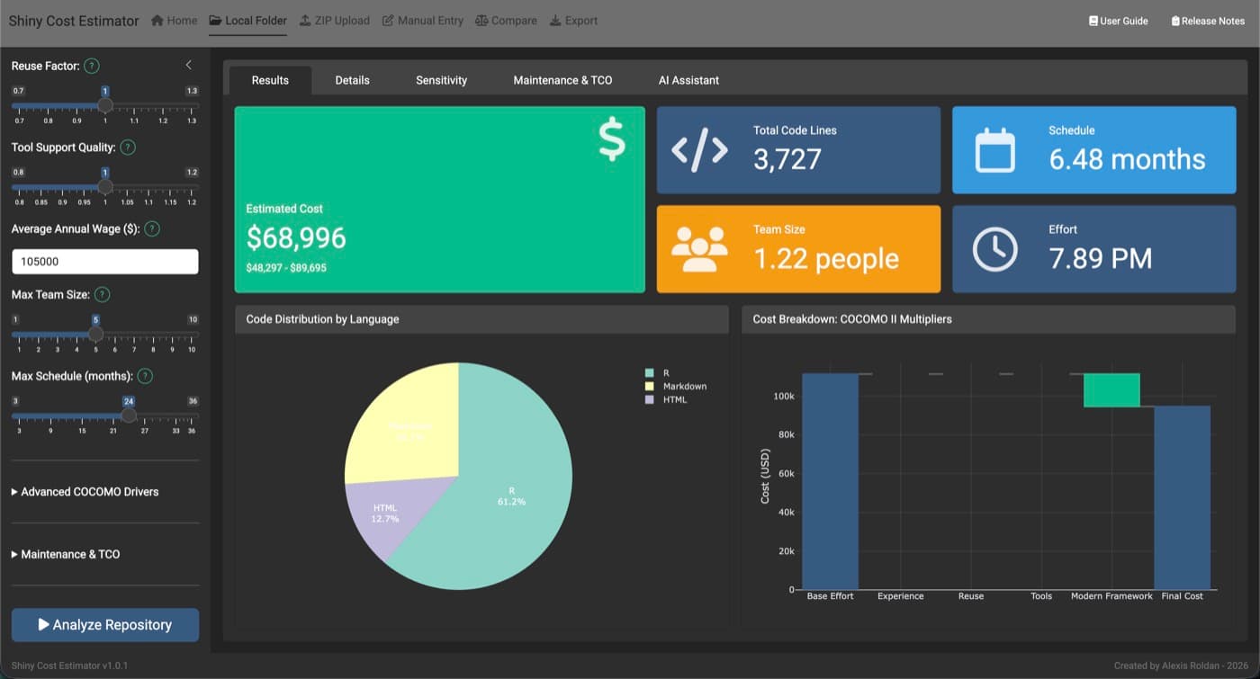 Shiny App Valuation Toolkit dashboard